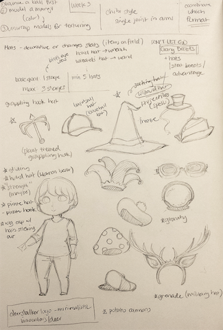 Hat designs and character concepts